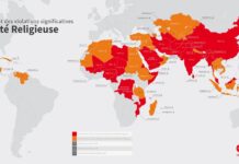 Quando si ama a dismisura